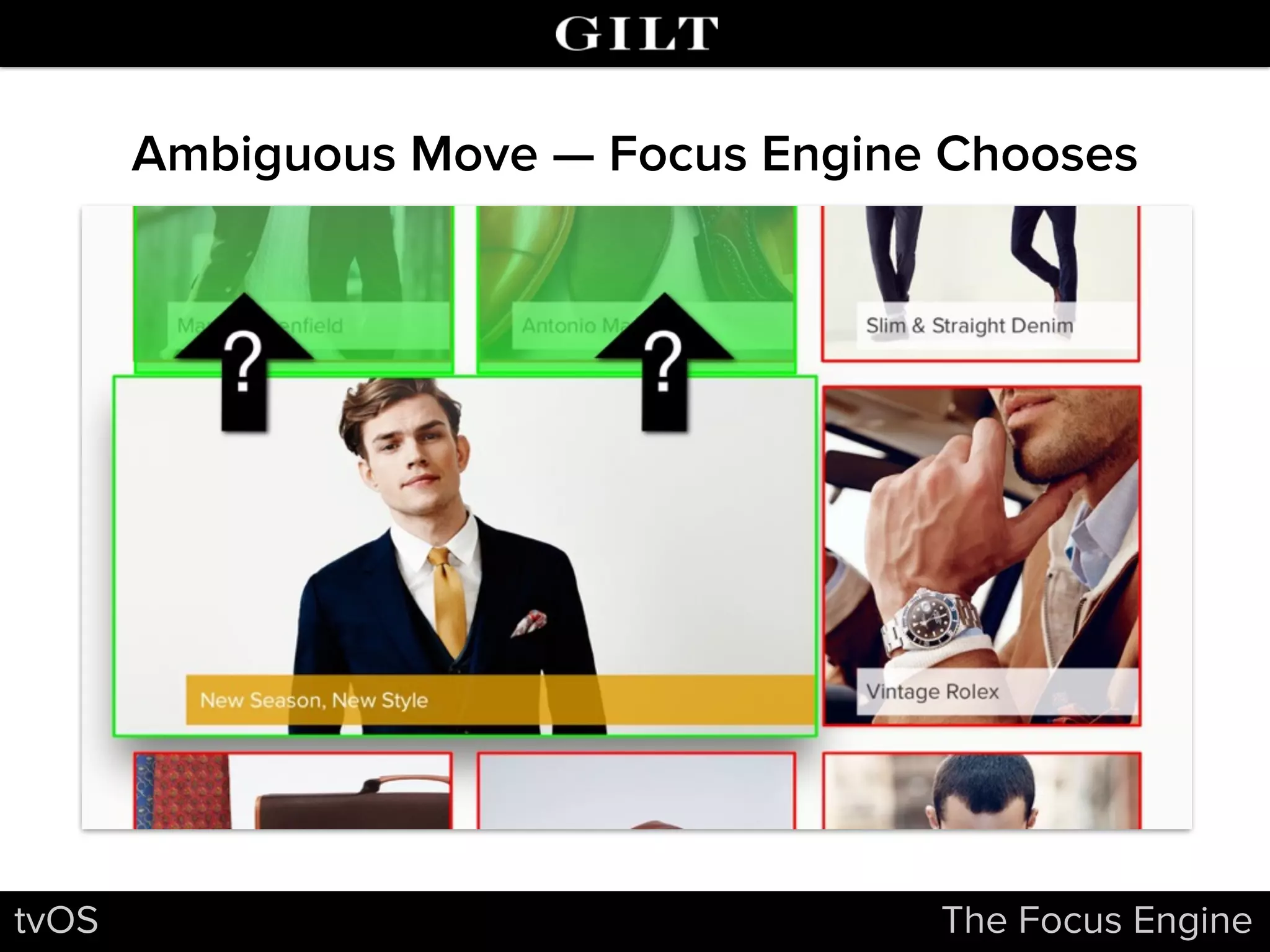 tvOS The Focus Engine
Ambiguous Move — Focus Engine Chooses
 