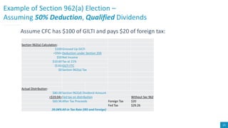 International Tax Reform for US Individuals and Pass-through Entities ...