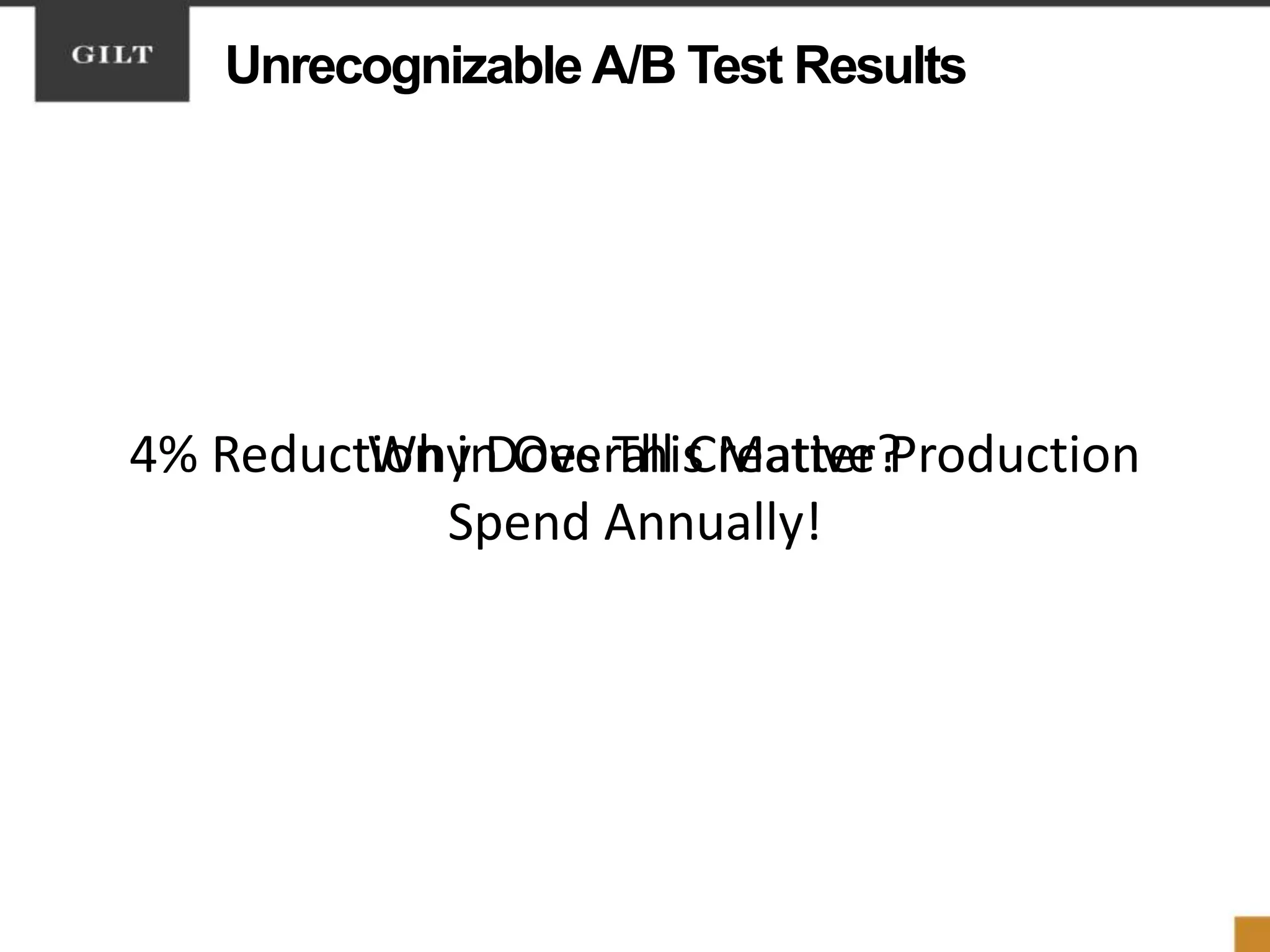 Unrecognizable A/B Test Results
4% Reduction in Overall Creative Production
Spend Annually!
Why Does This Matter?
 
