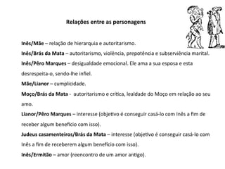 Inês/Mãe	–	relação	de	hierarquia	e	autoritarismo.	
Inês/Brás	da	Mata	–	autoritarismo,	violência,	prepotência	e	subserviência	marital.	
Inês/Pêro	Marques	–	desigualdade	emocional.	Ele	ama	a	sua	esposa	e	esta	
desrespeita-o,	sendo-lhe	inﬁel.	
Mãe/Lianor	–	cumplicidade.	
Moço/Brás	da	Mata	-		autoritarismo	e	crí3ca,	lealdade	do	Moço	em	relação	ao	seu	
amo.	
Lianor/Pêro	Marques	–	interesse	(obje3vo	é	conseguir	casá-lo	com	Inês	a	ﬁm	de	
receber	algum	benecio	com	isso).	
Judeus	casamenteiros/Brás	da	Mata	–	interesse	(obje3vo	é	conseguir	casá-lo	com	
Inês	a	ﬁm	de	receberem	algum	benecio	com	isso).	
Inês/Ermitão	–	amor	(reencontro	de	um	amor	an3go).	
Relações	entre	as	personagens	
 