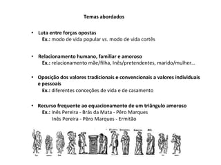 Temas	abordados	
•  Luta	entre	forças	opostas	
Ex.:	modo	de	vida	popular	vs.	modo	de	vida	cortês	
•  Relacionamento	humano,	familiar	e	amoroso	
Ex.:	relacionamento	mãe/ﬁlha,	Inês/pretendentes,	marido/mulher…	
•  Oposição	dos	valores	tradicionais	e	convencionais	a	valores	individuais	
e	pessoais	
Ex.:	diferentes	conceções	de	vida	e	de	casamento		
•  Recurso	frequente	ao	equacionamento	de	um	triângulo	amoroso	
Ex.:	Inês	Pereira	-	Brás	da	Mata	-	Pêro	Marques	
	Inês	Pereira	-	Pêro	Marques	-	Ermitão	
 