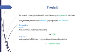 Produit
Les produits peuvent être des biens (physiques) ou des services.
Exemples:
Bien:
bois, hommes, atelier de menuiserie
→ Tables
Service:
avions, pilotes, hôtesses, systèmes de gestion des réservations
→ Transport aérien
Le produit est ce qui est fourni à un utilisateur pour répondre à un besoin
 
