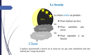 Le besoin
L’analyse fonctionnelle s’inscrit sur le point de vue que cette satisfaction doit être
réalisée par l’usage du produit.
Rêve
Client
J’ai envie
J’ai besoin
Le client achète un produit :
❖ Pour réaliser un rêve
ou
❖ Pour satisfaire une
envie
ou
❖ Pour répondre à un
besoin
 