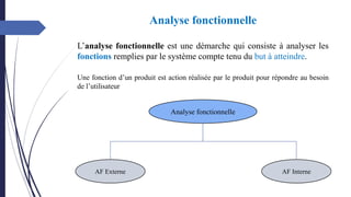 Analyse fonctionnelle
L’analyse fonctionnelle est une démarche qui consiste à analyser les
fonctions remplies par le système compte tenu du but à atteindre.
Analyse fonctionnelle
AF Externe AF Interne
Une fonction d’un produit est action réalisée par le produit pour répondre au besoin
de l’utilisateur
 