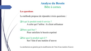 Analyse du Besoin
Bête à cornes
Les questions
La méthode propose de répondre à trois questions :
❑A qui le produit rend-il service ?
A celui qui l’utilise : le client utilisateur
❑Dans quel but ?
Pour satisfaire le besoin exprimé
❑Sur quoi le produit agit-il ?
Sur l’état d’une matière d’œuvre
La satisfaction est générée par la modification de l’état d’une matière d’œuvre
 