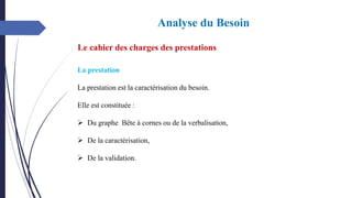 Le cahier des charges des prestations
La prestation
La prestation est la caractérisation du besoin.
Elle est constituée :
➢ Du graphe Bête à cornes ou de la verbalisation,
➢ De la caractérisation,
➢ De la validation.
Analyse du Besoin
 
