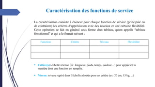 Caractérisation des fonctions de service
La caractérisation consiste à énoncer pour chaque fonction de service (principale ou
de contrainte) les critères d'appréciation avec des niveaux et une certaine flexibilité.
Cette opération se fait en général sous forme d'un tableau, qu'on appelle "tableau
fonctionnel" et qui a le format suivant :
▪ Critère(s): échelle retenue (ex: longueur, poids, temps, couleur,...) pour apprécier la
manière dont une fonction est remplie.
▪ Niveau: niveau repéré dans l’échelle adoptée pour un critère (ex: 20 cm, 15 kg, ...)
Fonction Critère Niveau Flexibilité
 