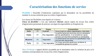 Flexibilité : Ensemble d’indications exprimées par le demandeur sur les possibilités de
moduler le niveau recherché pour un critère d’appréciation.
Les classes de flexibilités sont répartir en 4 classes :
Classe de flexibilité : c’est une indication littérale, placée auprès du niveau d'un critère
d'appréciation permettant de préciser son degré de négociabilité ou d'impérativité.
Taux d'échange : rapport déclaré acceptable par le demandeur entre la variation du prix et la
variation correspondante du niveau d'un critère d'appréciation.
Caractérisation des fonctions de service
 