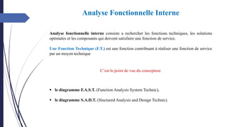 Analyse Fonctionnelle Interne
Analyse fonctionnelle interne consiste a rechercher les fonctions techniques, les solutions
optimales et les composants qui doivent satisfaire une fonction de service.
Une Fonction Technique (F.T.) est une fonction contribuant à réaliser une fonction de service
par un moyen technique
C’est le point de vue du concepteur.
▪ le diagramme F.A.S.T. (Function Analysis System Technic),
▪ le diagramme S.A.D.T. (Stuctured Analysis and Design Technic).
 