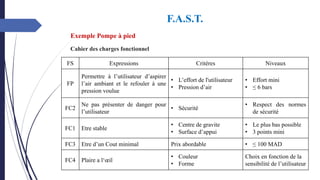 FS Expressions Critères Niveaux
FP
Permettre à l’utilisateur d’aspirer
l’air ambiant et le refouler à une
pression voulue
• L’effort de l'utilisateur
• Pression d’air
• Effort mini
• ≤ 6 bars
FC2
Ne pas présenter de danger pour
l’utilisateur
• Sécurité
• Respect des normes
de sécurité
FC1 Etre stable
• Centre de gravite
• Surface d’appui
• Le plus bas possible
• 3 points mini
FC3 Etre d’un Cout minimal Prix abordable • ≤ 100 MAD
FC4 Plaire a l‘œil
• Couleur
• Forme
Choix en fonction de la
sensibilité de l’utilisateur
Cahier des charges fonctionnel
Exemple Pompe à pied
F.A.S.T.
 