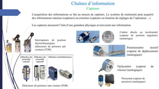 Interrupteurs de position
électromécaniques
(détecteurs de présence par
contact) (TOR)
Détecteurs de présence sans contact (TOR)
Chaînes d’information
Capteurs
Codeur absolu ou incrémental
(capteur de position angulaire)
(numérique)
Potentiomètre résistif
(capteur de déplacement)
(analogique)
Tachymètre (capteur de
vitesse) (analogique)
Pressostat (capteur de
pression) (analogique)
L'acquisition des informations se fait au moyen de capteurs. Le système de traitement peut acquérir
des informations internes (capteurs) ou externes (capteurs ou boutons de réglages de l’opérateur…).
Les capteurs mesurent l’état d’une grandeur physique et renvoient une information.
 