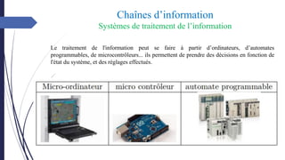 Chaînes d’information
Systèmes de traitement de l’information
Le traitement de l'information peut se faire à partir d’ordinateurs, d’automates
programmables, de microcontrôleurs... ils permettent de prendre des décisions en fonction de
l'état du système, et des réglages effectués.
 