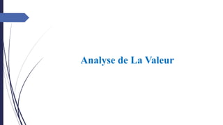 Analyse de La Valeur
 