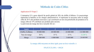 Méthode de Coûts Cibles
Application LV Etape 2
L’entreprise LV a pour objectif de profit global de 20% du chiffre d’affaires. Ce pourcentage
représente le bénéfice et les charges administratives. Il représente la moyenne entre la marge
cible de 30 % des produits nouveaux ( qui constituent un tiers du portefeuille de produits) et la
marge cible de 15% attribuée aux produits plus anciens.
La prévision de marge des lave-vaisselle XZ est :
Année 1 2 3
Chiffre d’affaires 50 000 000 40 000 000 24 000 000 114 000 000
Taux de marge 30 % 15 % 15 % 21,58 %
Marge 15 000 000 6 000 000 3 600 000 24 600 000
La marge cible moyenne est donc égale, pour un lave-vaisselle à
876,92 X 21,58% = 189,24
 