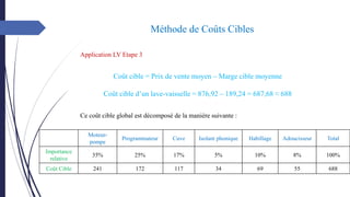 Méthode de Coûts Cibles
Application LV Etape 3
Coût cible = Prix de vente moyen – Marge cible moyenne
Coût cible d’un lave-vaisselle = 876,92 – 189,24 = 687,68 ≈ 688
Ce coût cible global est décomposé de la manière suivante :
Moteur-
pompe
Programmateur Cuve Isolant phonique Habillage Adoucisseur Total
Importance
relative
35% 25% 17% 5% 10% 8% 100%
Coût Cible 241 172 117 34 69 55 688
 