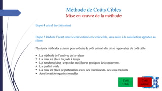 Méthode de Coûts Cibles
Mise en œuvre de la méthode
Etape 4 calcul du coût estimé
Etape 5 Réduire l’écart entre le coût estimé et le coût cible, sans nuire à la satisfaction apportée au
client
Plusieurs méthodes existent pour réduire le coût estimé afin de se rapprocher du coût cible.
▪ La méthode de l’analyse de la valeur
▪ La mise en place du juste à temps
▪ Le benchmarking : copie des meilleures pratiques des concurrents
▪ La qualité totale
▪ La mise en place de partenariats avec des fournisseurs, des sous-traitants
▪ Amélioration organisationnelles
Coût
Cible
Coût
estimé
 