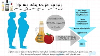 Đặc tính chống béo phì nội tạng
Nghiên cứu từ Đại học Bang Arizona năm 2018 cho thấy những người tiêu thụ ACV giảm nhiều hơn
~ 2 kg so với những người không sử dụng trong khoảng thời gian 12 tuần.
 