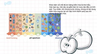 Khái niệm về chế độ ăn kiêng kiềm hóa là khó hiểu.
Các loại rau, trái cây và giấm làm từ rượu táo đều có tính
axit. Tuy nhiên, khi chúng ta ăn chúng, chúng có tác dụng
kiềm hóa (ngược lại với việc hình thành axit) sau khi
chúng được tiêu hóa.
 