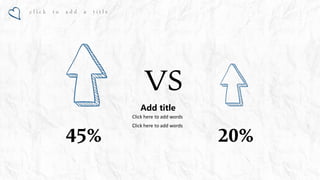 感谢您下载包图网平台上提供的PPT作品，为了您和包图网以及原创作者的利益，请勿复制、传播、销售，否则将承担法律责任！包图网将对作品进行维权，按照传播下载次数进行十倍的索取赔偿！
ibaotu.com
c l i c k t o a d d a t i t l e
45%
VS
20%
Click here to add words
Click here to add words
Add title
 