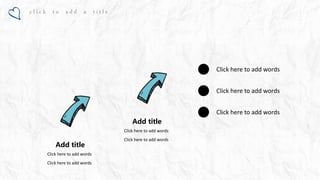 感谢您下载包图网平台上提供的PPT作品，为了您和包图网以及原创作者的利益，请勿复制、传播、销售，否则将承担法律责任！包图网将对作品进行维权，按照传播下载次数进行十倍的索取赔偿！
ibaotu.com
c l i c k t o a d d a t i t l e
Click here to add words
Click here to add words
Add title
Click here to add words
Click here to add words
Add title
Click here to add words
Click here to add words
Click here to add words
 