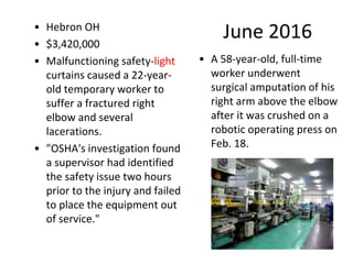 June 2016• Hebron OH
• $3,420,000
• Malfunctioning safety-light
curtains caused a 22-year-
old temporary worker to
suffer a fractured right
elbow and several
lacerations.
• "OSHA's investigation found
a supervisor had identified
the safety issue two hours
prior to the injury and failed
to place the equipment out
of service."
• A 58-year-old, full-time
worker underwent
surgical amputation of his
right arm above the elbow
after it was crushed on a
robotic operating press on
Feb. 18.
 