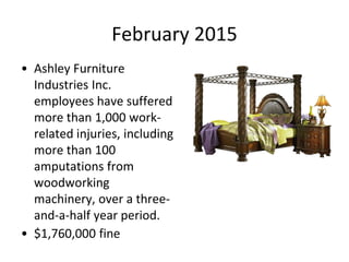 February 2015
• Ashley Furniture
Industries Inc.
employees have suffered
more than 1,000 work-
related injuries, including
more than 100
amputations from
woodworking
machinery, over a three-
and-a-half year period.
• $1,760,000 fine
 