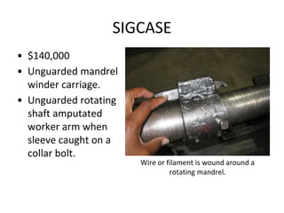 SIGCASE
• $140,000
• Unguarded mandrel
winder carriage.
• Unguarded rotating
shaft amputated
worker arm when
sleeve caught on a
collar bolt.
Wire or filament is wound around a
rotating mandrel.
 