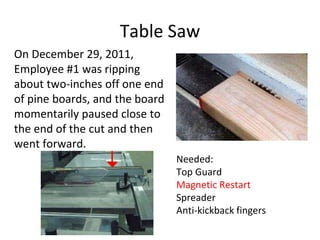 Table Saw
On December 29, 2011,
Employee #1 was ripping
about two-inches off one end
of pine boards, and the board
momentarily paused close to
the end of the cut and then
went forward.
Needed:
Top Guard
Magnetic Restart
Spreader
Anti-kickback fingers
 