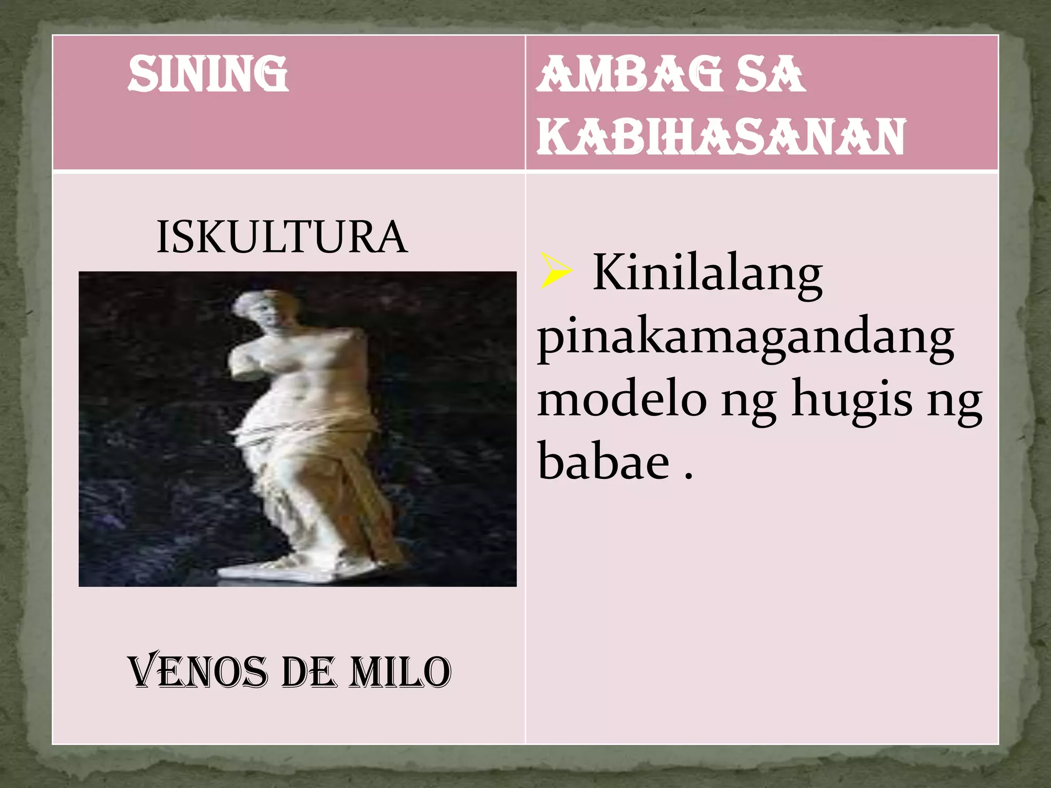 SINING AMBAG SA
KABIHASANAN
ISKULTURA
VENOS DE MILO
 Kinilalang
pinakamagandang
modelo ng hugis ng
babae .
 