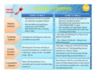 ONLINE
Channels
                         GIMC Cơ Bản 1                                GIMC Cơ Bản 2
               -   Đưa thông tin chi tiết về sản phẩm     -   Đưa thông tin chi tiết về sản phẩm vào
                   vào danh mục sản phẩm Golmart.             danh mục sản phẩm Golmart .
 Website                                                  -   Đưa thông tin lên trang home chuyên mục
               -   Đưa sản phẩm vảo trang Home                “SẢN PHẨM MỚI” (1 tuần)
 Golmart           chuyên mục «SẢN PHẨM                   -   Đưa sản phẩm vảo trang Home chuyên
                   KHUYẾN MÃI» khi có chương                  mục «SẢN PHẨM KHUYẾN MÃI» khi
                   trình. (3 lần)                             có chương trình (5 lần)
                                                          - Giới thiệu chi tiết thông tin cơ bản của sản
 Facebook      Giới thiệu chi tiết thông tin cơ bản của   phẩm tại trang Wall.
  Golmart      sản phẩm tại trang Wall.                   - Tạo 1 album về hình ảnh + thông tin sản
                                                          phẩm để bán hàng
                                                          -Bán hàng 1 tháng trên 10 Forums nổi tiếng
               Bán hàng lên 10 Forums nổi tiếng có        và Chăm sóc tin 12 lần/tháng bằng account
 Forums        account của Golmart.vn và chăm sóc tin     Golmart.vn (1 forum/1 Topic)
 Account       8 lần trong 1 tháng. Tối đa: 5 sản phẩm    -Đưa thông tin trên 30 forums khác để tăng
 Golmart       trong 1 bài tin                            Search Engine bằng account Golmart.vn

                                                          Đưa thông tin 8 lần lên e-newsletter gửi cho
               Được 4 lần đưa thông tin vào e-
E-newsletter   newsletter gửi cho email của khách hàng
                                                          email của khách hàng Gomart.vn theo chuyên
  Golmart                                                 mục «Giới thiệu sản phẩm mới», «Giới thiệu
               Gomart.vn
                                                          sản phẩm khuyến mãi»
 