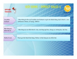 OFFLINE
Channels



Ấn phẩm        - Đưa thông tin lên các ấn phẩm của Golmart.vn gửi cho khách hàng, đại lý bán lẻ , size:
Golmart        2(60)mmx120mm, số lượng: 2000 tờ



Bán hàng tại
               - Bán hàng tại các điểm bán lẻ: chợ, cửa hàng tạp hóa, chung cư, trường học, hội chợ…
điểm bán lẻ



Public Event   Tham gia thử thách bán hàng: Online và bán hàng tại các điểm bán
 