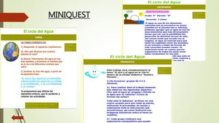 MINIQUEST
 