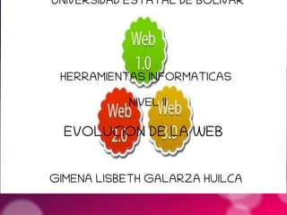 UNIVERSIDAD ESTATAL DE BOLIVAR
HERRAMIENTAS INFORMATICAS
NIVEL II
GIMENA LISBETH GALARZA HUILCA
 
