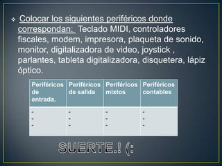     Colocar los siguientes periféricos donde
    correspondan: Teclado MIDI, controladores
    fiscales, modem, impresora, plaqueta de sonido,
    monitor, digitalizadora de video, joystick ,
    parlantes, tableta digitalizadora, disquetera, lápiz
    óptico.
       Periféricos Periféricos Periféricos Periféricos
       de          de salida   mixtos      contables
       entrada.
       -           -           -           -
       -           -           -           -
       -           -           -           -
 