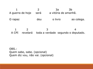 1 2 3a 3b
A guerra de hoje será a vitória de amanhã.
O rapaz deu o livro ao colega.
1 2 3 4
A CPI revelará toda a verdade segundo o deputado.
OBS.:
Quem sabe, sabe. (opcional)
Quem diz vou, não vai. (opcional)
 
