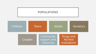 POPULATIONS
Children Teens Adults Geriatrics
Couples
Community
support and
resources
Drugs and
Alcohol
evaluations
 