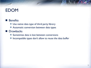 EDOM Benefits Use native data type of third party library Automatic conversion between data types Drawbacks Sometimes data is lost between conversions Incompatible types don’t allow to reuse the data buffer 