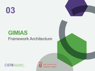 03

GIMIAS
Framework Architecture
 