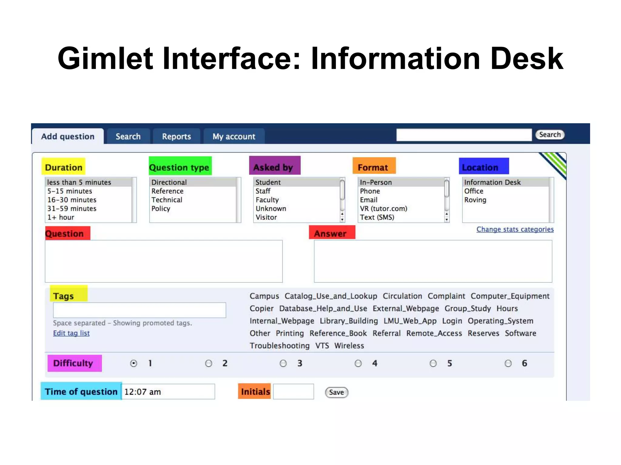 Gimlet Interface: Information Desk
 