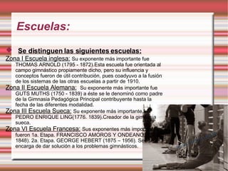 Escuelas: Se distinguen las siguientes escuelas: Zona I Escuela inglesa:   Su exponente más importante fue  THOMAS ARNOLD (1795 - 1872).Esta escuela fue orientada al campo gimnástico propiamente dicho, pero su influencia y conceptos fueron de útil contribución, pues coadyuvo a la fusión de los sistemas de las otras escuelas a partir de 1910. Zona II Escuela Alemana:   Su exponente más importante fue  GUTS MUTHS (1750 - 1839) a éste se le denominó como padre de la Gimnasia Pedagógica Principal contribuyente hasta la fecha de las diferentes modalidad. Zona III Escuela Sueca:   Su exponente más importante  fue PEDRO ENRIQUE LING(1776. 1839).Creador de la gimnasia sueca. Zona VI Escuela Francesa:   Sus exponentes más importantes fueron  1a. Etapa. FRANCISCO AMOROS Y ONDEANO (1770-1848). 2a. Etapa. GEORGE HEBERT (1875 – 1956). Se encarga de dar solución a los problemas gimnásticos. 