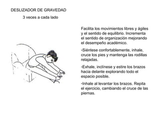 DESLIZADOR DE GRAVEDAD
3 veces a cada lado
Facilita los movimientos libres y ágiles
y el sentido de equilibrio. Incrementa
el sentido de organización mejorando
el desempeño académico.
-Siéntese confortablemente, inhale,
cruce los pies y mantenga las rodillas
relajadas.
-Exhale, inclínese y estire los brazos
hacia delante explorando todo el
espacio posible.
-Inhale al levantar los brazos. Repita
el ejercicio, cambiando el cruce de las
piernas.

 