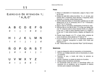 1 1 
EJ ER CII CII O DE A T EN CII ÓÓN 1 ; 
““ A , B , C”” 
A B C D E F G 
d i j i d d j 
H II J K L M N 
i d i j i j d 
ÑÑ O P Q R S T 
j d i d i j i 
U V W X Y Z 
d i j d d i 
EJERCICIOS PRÁCTICOS 
PASOS 
1. Dibuja un abecedario en mayúsculas y pega tu hoja a nivel 
de tus ojos. 
2. Debajo de cada letra coloca las letras: “d, i, j”, al azar, que 
quieren decir: d=derecho; brazo derecho; i=izquierdo; brazo 
izquierdo, y j=juntos, ambos brazos juntos. 
3. Escribe estas tres letras en minúsculas cuidando que no esté 
debajo de la “D” la “d” minúscula, de la “I” la “i” minúscula y 
de la “J” la “j” minúscula. 
4. Pega tu hoja en una pared, exactamente al nivel de tu vista. 
5. Mientras lees en voz alta la letra, “A” te fijas que debajo hay 
una “d”; entonces sube tu brazo derecho frente a ti y bájalo; 
si hay una “i” sube tu brazo izquierdo frente a ti y bájalo, y 
si hay una “j” sube ambos brazos y bájalos; así llegarás a la 
“Z”. 
6. Cuando hayas llegado a la “Z”, a buen ritmo, empieza de 
nuevo el ejercicio, ahora desde la “Z” hasta la “A”. 
7. Si en el trayecto de la “A” a la “Z” te equivocas, sacúdete y 
vuelve a empezar, escogiendo tu propio ritmo hasta que 
llegues a la “Z”. 
8. Usa: “Música Barroca Para Aprender Mejor” (de 80 tiempos). 
BENEFICIOS 
Logra la integración entre el consciente y el inconsciente. 
Permite una múltiple atención entre el movimiento, la visión 
y la audición. 
Favorece el que, a través del ritmo, la persona se 
concentre. 
Ayuda a mantener un estado de alerta en el cerebro. 
Integra ambos hemisferios cerebrales. 
Se recomienda antes de iniciar un aprendizaje difícil o la 
resolución de un problema; así se preparará el sistema 
nervioso para cualquier eventualidad. 
34 35 
 