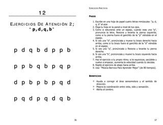 1 2 
EJ ER CII CII OS DE A T EN CII ÓÓN 2 ; 
““ p , d , q , b ”” 
p d q b d p p b 
p p b q b p q p 
d p b p b p q d 
p q d p q d q b 
EJERCICIOS PRÁCTICOS 
PASOS 
1. Escribe en una hoja de papel cuatro letras minúsculas: “p, d, 
q, b” al azar. 
2. Pega tu hoja en la pared a nivel de tus ojos. 
3. Como si estuvieras ante un espejo, cuando veas una “p”, 
pronuncia la letra, flexiona y levanta la pierna izquierda, 
como si tu pierna fuera el ganchito de la “p” viéndola en el 
espejo. 
4. Si ves una “d”, pronúnciala y mueve tu brazo derecho hacia 
arriba, como si tu brazo fuera el ganchito de la “d” viéndola 
en el espejo. 
5. Si ves una “q”, pronúnciala y flexiona y levanta tu pierna 
derecha. 
6. Si ves una “b”, pronúnciala y mueve tu brazo izquierdo hacia 
arriba. 
7. Haz el ejercicio a tu propio ritmo; si te equivocas, sacúdete y 
vuelve a empezar, aumenta la velocidad cuando tú decidas. 
8. Repite el ejercicio de abajo hacia arriba. 
9. Usa: “Música Barroca Para Aprender Mejor” (de 80 tiempos). 
BENEFICIOS 
Ayuda a corregir el área sensomotora y el sentido de 
dirección. 
Mejora la coordinación entre vista, oído y sensación. 
Alerta al cerebro. 
36 37 
 
