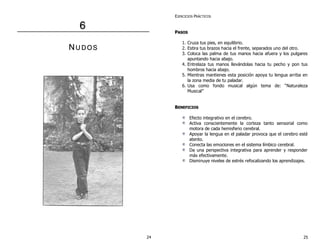 66
NN UU DD OO SS
EJERCICIOS PRÁCTICOS
PPAASSOOSS
1. Cruza tus pies, en equilibrio.
2. Estira tus brazos hacia el frente, separados uno del otro.
3. Coloca las palma de tus manos hacia afuera y los pulgares
apuntando hacia abajo.
4. Entrelaza tus manos llevándolas hacia tu pecho y pon tus
hombros hacia abajo.
5. Mientras mantienes esta posición apoya tu lengua arriba en
la zona media de tu paladar.
6. Usa como fondo musical algún tema de: “Naturaleza
Musical”
BBEENNEEFFIICCIIOOSS
Efecto integrativo en el cerebro.
Activa conscientemente la corteza tanto sensorial como
motora de cada hemisferio cerebral.
Apoyar la lengua en el paladar provoca que el cerebro esté
atento.
Conecta las emociones en el sistema límbico cerebral.
Da una perspectiva integrativa para aprender y responder
más efectivamente.
Disminuye niveles de estrés refocalizando los aprendizajes.
24 25
 