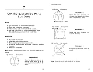 77
CCUU AA TT RR OO EEJJ EE RR CC II CC II OO SS PP AA RR AA
LL OO SS OOJJ OO SS
PPAASSOOSS
1. Ejecuta en orden los movimientos de los ojos.
2. Repite cada movimiento tres veces.
3. Debes terminar cada movimiento donde se inicia.
4. Usa como fondo musical: “Mozart para Aprender Mejor”
(Selección: Música para Estimular la Creatividad)
BBEENNEEFFIICCIIOOSS
Ayuda a la visualización.
Conecta el cerebro integralmente.
Enriquece las representaciones cerebrales.
Activa las terminaciones neuronales y alerta al sistema
nervioso.
Estimula la creatividad.
NNoottaa:: Efectúa estos ejercicios como si tú estuvieras detrás de las
flechas.
Ojo derecho Ojo izquierdo
MMOOVVIIMMIIEENNTTOO 11
Mueve los ojos en círculos por la
derecha hacia arriba y a la
izquierda, como marca la flecha (3
veces).
EJERCICIOS PRÁCTICOS
Ojo derecho Ojo izquierdo
InicioInicio
MMOOVVIIMMIIEENNTTOO 22
Mueve los ojos formando un
triangulo; pon atención en dónde
inicia el movimiento (3 veces)
Ojo derecho Ojo izquierdo
InicioInicioInicio
MMOOVVIIMMIIEENNTTOO 33
Mueve los ojos formando un
cuadrado (3 veces)
Ojo derecho Ojo izquierdo
InicioInicio
MMOOVVIIMMIIEENNTTOO 44
Mueve los ojos formando una X (3
veces)
NNoottaa:: Recuerda que tú estás detrás de las flechas.
26 27
 
