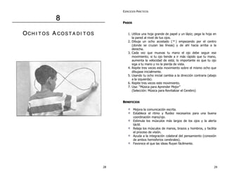 88
OOCC HH II TT OO SS AA CC OO SS TT AA DD II TT OO SS
EJERCICIOS PRÁCTICOS
PPAASSOOSS
1. Utiliza una hoja grande de papel y un lápiz; pega la hoja en
la pared al nivel de tus ojos.
2. Dibuja un ocho acostado (∞) empezando por el centro
(donde se cruzan las líneas) y de ahí hacia arriba a la
derecha.
3. Cada vez que muevas tu mano el ojo debe seguir ese
movimiento; si tu ojo tiende a ir más rápido que tu mano,
aumenta la velocidad de está; lo importante es que tu ojo
siga a tu mano y no la pierda de vista.
4. Repite tres veces esta movimiento sobre el mismo ocho que
dibujase inicialmente.
5. Usando tu ocho inicial cambia a la dirección contraria (abajo
a la izquierda).
6. Repite tres veces este movimiento.
7. Usa: “Música para Aprender Mejor”
(Selección: Música para Revitalizar el Cerebro)
BBEENNEEFFIICCIIOOSS
Mejora la comunicación escrita.
Establece el ritmo y fluidez necesarios para una buena
coordinación mano/ojo.
Estimula los músculos más largos de los ojos y la alerta
táctil.
Relaja los músculos de manos, brazos y hombros, y facilita
el proceso de visión.
Ayuda a la integración colateral del pensamiento (conexión
de ambos hemisferios cerebrales).
Favorece el que las ideas fluyan fácilmente.
28 29
 