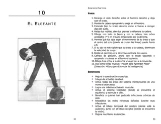 11 00
EELL EELL EE FF AA NN TT EE
EJERCICIOS PRÁCTICOS
PPAASSOOSS
1. Recarga el oído derecho sobre el hombro derecho y deja
caer el brazo.
2. Mantén la cabeza apoyando tu oreja en el hombro.
3. Extiende bien tu brazo derecho como si fueras a recoger
algo del suelo.
4. Relaja tus rodillas, abre tus piernas y reflexiona tu cadera.
5. Dibuja, con todo tu brazo y con la cabeza, tres ochos
acostados (∞) en el suelo empezando por la derecha.
6. Permite que tus ojos sigan el movimiento de tu brazo y que
el centro del ocho (donde se cruzan las líneas) quede frente
a ti.
7. Si tu ojo va más rápido que tu brazo y tu cabeza, disminuye
la velocidad de tu ojo.
8. Repite el ejercicio en la dirección contraria tres veces.
9. Cambia de posición, ahora con el brazo izquierdo y
apoyando tu cabeza en el hombro izquierdo.
10. Dibuja tres ochos a la derecha y luego tres a la izquierda.
11. Usa como fondo musical: “Mozart para Aprender Mejor”
(Selección: Música para Estimular la Inteligencia)
BBEENNEEFFIICCIIOOSS
Mejora la coordinación mano/ojo.
Integra la actividad cerebral.
Activa todas las áreas del sistema mente/cuerpo de una
manera balanceada.
Logra una máxima activación muscular.
Activa el sistema vestibular (donde se encuentra el
equilibrio) y estimula el oído.
Beneficia a quienes han padecido infecciones crónicas de
oído.
Restablece las redes nerviosas dañadas durante esas
infecciones.
Activa el lóbulo temporal del cerebro (donde está la
audición), junto con el lóbulo occipital (donde se encuentra
la visión).
Mejora muchísimo la atención.
32 33
 