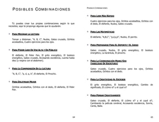 PP OO SS II BB LL EE SS CCOO MM BB II NN AA CC II OO NN EE SS
Tú puedes crear tus propias combinaciones según lo que
necesites; aquí te propongo algunas que te ayudarán.
PPAARRAA MMEEJJOORRAARR LLAA LLEECCTTUURRAA
Tensar y distensar, “A, B, C”, Nudos, Gateo cruzado, Ochitos
acostaditos, Cuatro ejercicios para los ojos.
PPAARRAA PPOODDEERR LLEEEERR EENN VVOOZZ AALLTTAA YY EENN PPÚÚBBLLIICCOO
El elefante, El Peter Pan, El grito energético, El bostezo
energético, Gateo cruzado, Accesando excelencia, cuenta hasta
diez (y respira con el abdomen).
PPAARRAA LLAA CCOOMMPPRREENNSSIIÓÓNN EENN LLAA LLEECCTTUURRAA
“A, B, C”, ”p, d, q, b”, El elefante, El Pinocho.
PPAARRAA DDEELLEETTRREEAARR MMEEJJOORR
Ochitos acostaditos, Ochitos con el dedo, El elefante, El Peter
Pan.
POSIBLES COMBINACIONES
PPAARRAA LLEEEERR MMÁÁSS RRÁÁPPIIDDOO
Cuatro ejercicios para los ojos, Ochitos acostaditos, Ochitos con
el dedo, El elefante, Nudos, Gateo cruzado.
PPAARRAA LLAASS MMAATTEEMMÁÁTTIICCAASS
El elefante, “A,B,C”, “p,d,q,b”, Nudos, El perrito.
PPAARRAA PPRREEPPAARRAARRSSEE PPAARRAA EELL DDEEPPOORRTTEE YY EELL JJUUEEGGOO
Gateo cruzado, Nudos, El grito energético, El bostezo
energético, La tarántula, El pinocho.
PPAARRAA LLAA CCOOOORRDDIINNAACCIIÓÓNN MMAANNOO//OOJJOO
((HHAABBIILLIIDDAADD DDEE EESSCCRRIITTUURRAA))
Gateo cruzado, Cuatro ejercicios para los ojos, Ochitos
acostaditos, Ochitos con el dedo.
PPAARRAA LLAA CCRREEAATTIIVVIIDDAADD AALL EESSCCRRIIBBIIRR
El grito energético, El bostezo energético, Cambio de
significado, El ¿cómo sí? y el ¿qué si?
PPAARRAA PPEENNSSAARR CCRREEAATTIIVVAAMMEENNTTEE
Gateo cruzado, El elefante, El ¿cómo sí? y el ¿qué sí?,
Cambiando la película cerebral, Accesando excelencia, Sonríe,
Canta, Baila.
64 65
 
