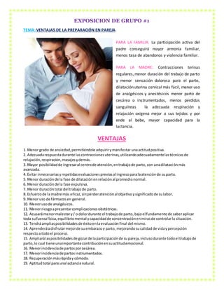 EXPOSICION DE GRUPO #1
TEMA: VENTAJAS DE LA PREPARACIÓN EN PAREJA
PARA LA FAMILIA: La participación activa del
padre conseguirá mayor armonía familiar,
menos tasa de abandonos y violencia familiar.
PARA LA MADRE: Contracciones terinas
regulares, menor duración del trabajo de parto
y menor sensación dolorosa para el parto,
dilatación uterina cervical más fácil, menor uso
de analgésicos y anestésicos menor parto de
cesárea o instrumentados, menos perdidas
sanguíneas la adecuada respiración y
relajación oxigena mejor a sus tejidos y por
ende al bebe, mayor capacidad para la
lactancia.
VENTAJAS
1. Menor grado de ansiedad,permitiéndole adquirirymanifestar unaactitudpositiva.
2. Adecuadarespuestadurante lascontraccionesuterinas,utilizandoadecuadamentelastécnicasde
relajación,respiración,masajesydemás.
3. Mayor posibilidadde ingresaral centrode atención,entrabajode parto, con unadilataciónmás
avanzada.
4. Evitar innecesariasyrepetidasevaluacionespreviasal ingresoparalaatenciónde suparto.
5. Menor duraciónde la fase de dilataciónenrelaciónal promedionormal.
6. Menor duraciónde la fase expulsiva.
7. Menor duracióntotal del trabajode parto.
8. Esfuerzode la madre más eficaz,sinperderatenciónal objetivoysignificadode sulabor.
9. Menor uso de fármacosen general.
10. Menor usode analgésicos.
11. Menor riesgoapresentarcomplicacionesobstétricas.
12. Acusará menormalestary/ o dolordurante el trabajode parto, bajoel fundamentode saberaplicar
toda sufuerzafísica,equilibriomental ycapacidadde concentraciónenmirasde controlarla situación.
13. Tendráampliasposibilidadesde éxitoenlaevaluaciónfinal delmismo.
14. Aprenderáadisfrutarmejorde suembarazoy parto, mejorandosucalidadde vidaypercepción
respectoa todoel proceso.
15. Ampliarálasposibilidadesde gozarde laparticipaciónde supareja,inclusodurante todoel trabajode
parto,lo cual tiene unaimportante contribuciónensuactitudemocional.
16. Menor incidenciade partosporcesárea.
17. Menor incidenciade partosinstrumentados.
18. Recuperaciónmásrápiday cómoda.
19. Aptitudtotal para unalactancianatural.
 