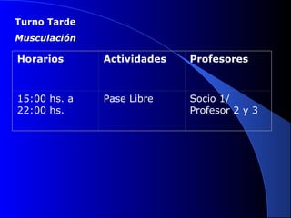 Turno Tarde
Musculación
Horarios Actividades Profesores
15:00 hs. a
22:00 hs.
Pase Libre Socio 1/
Profesor 2 y 3
 